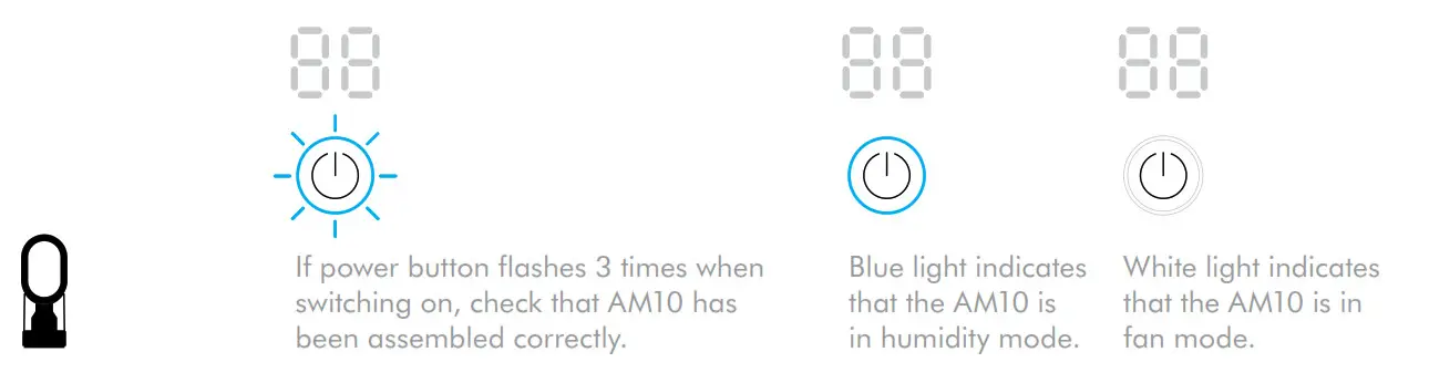 What do the lights mean 2