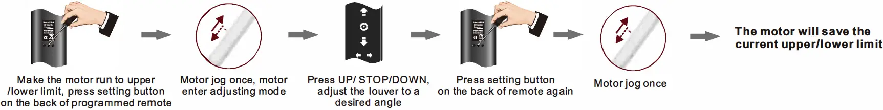 Adjust Upper Lower Limits