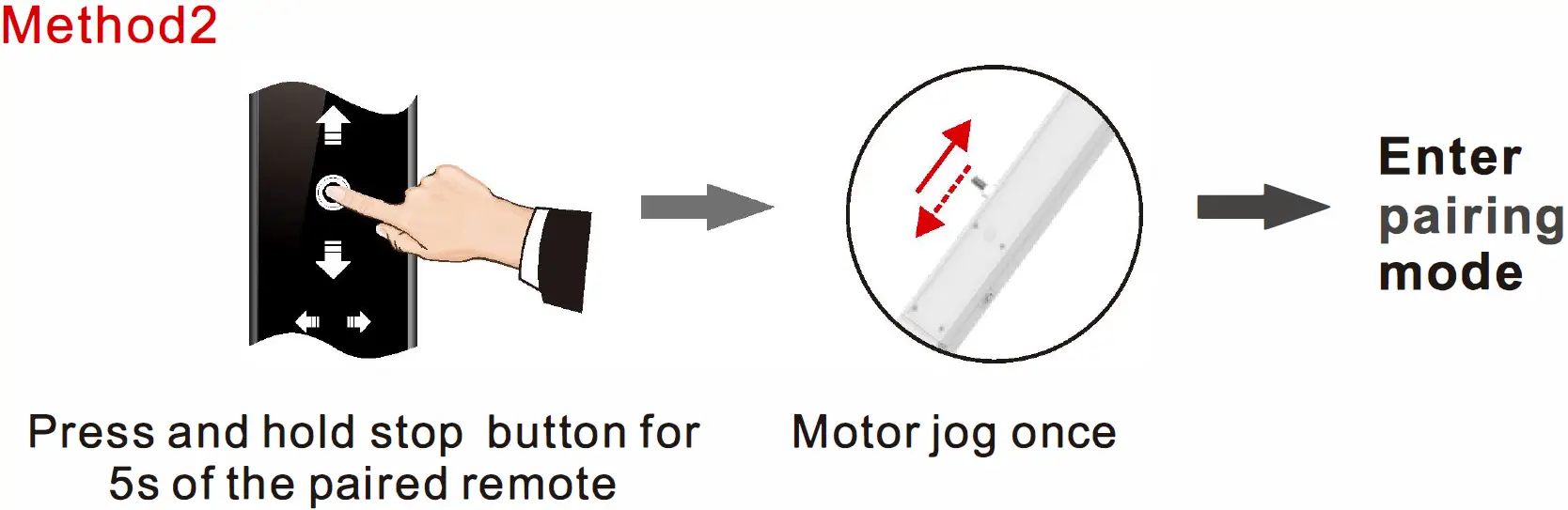 Enter pairing mode Method 02