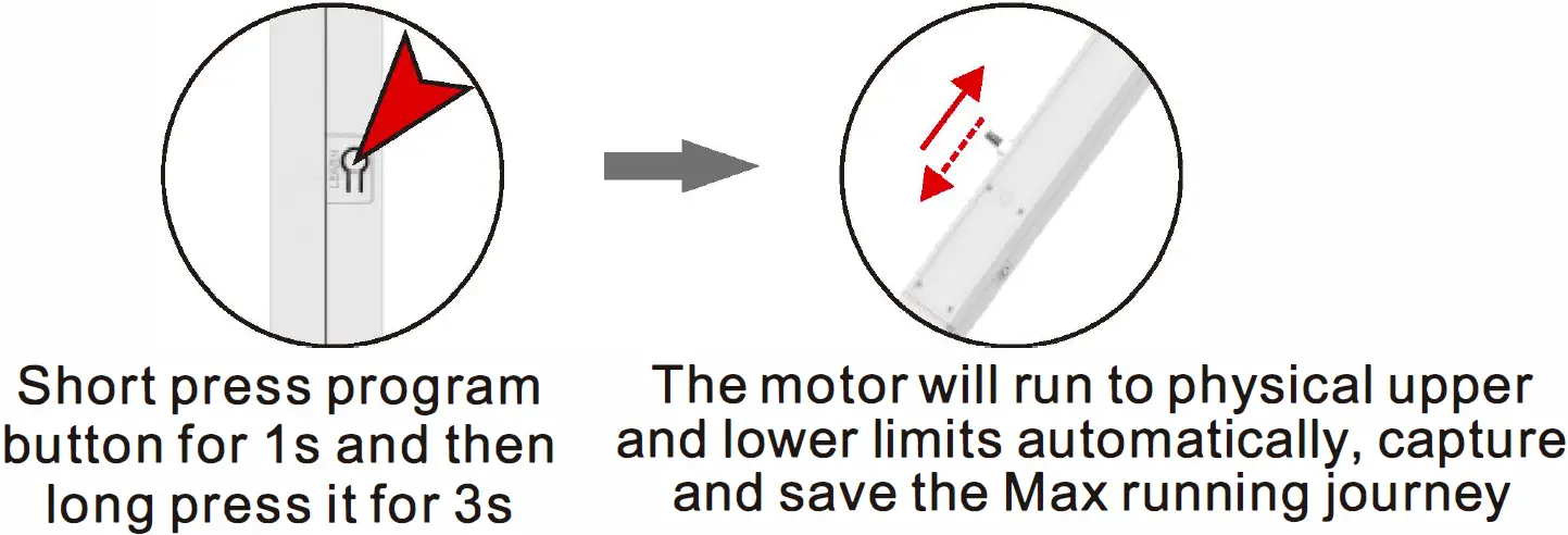 Movement calibration function