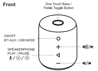 OEM ODM CET918 15W Wirekess Speaker fig2
