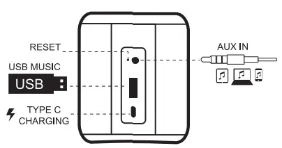 OEM ODM CET918 15W Wirekess Speaker fig3