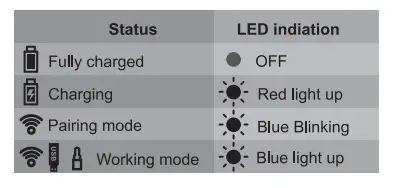 OEM ODM CET918 15W Wirekess Speaker fig8