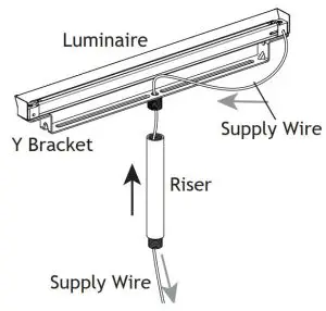 FIG 12 Install Riser
