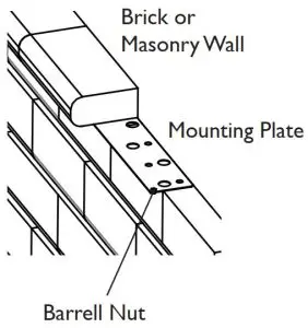 FIG 3 Install Mounting Plate