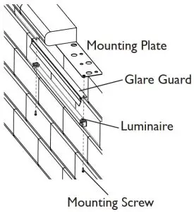 FIG 4 Install Luminaire