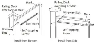 FIG 7 Determine Luminaire Location