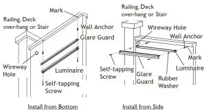 FIG 8 Install Luminaire