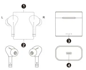 HEADRUSH HRB5036 True Wireless Earbuds - introduction