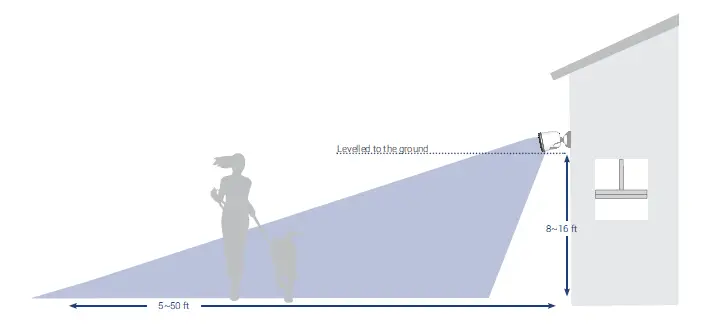 Optimize Motion Detection