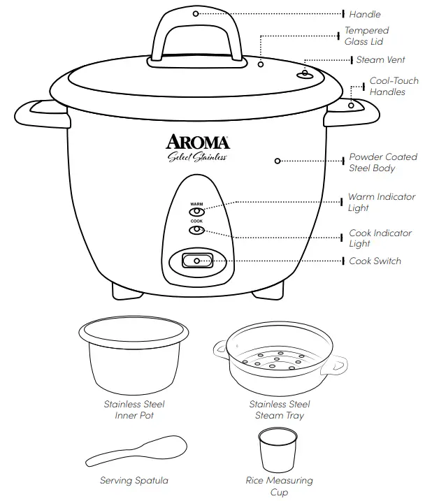 AROMA ARC 753 1SG Rice and Grain Cooker - parts