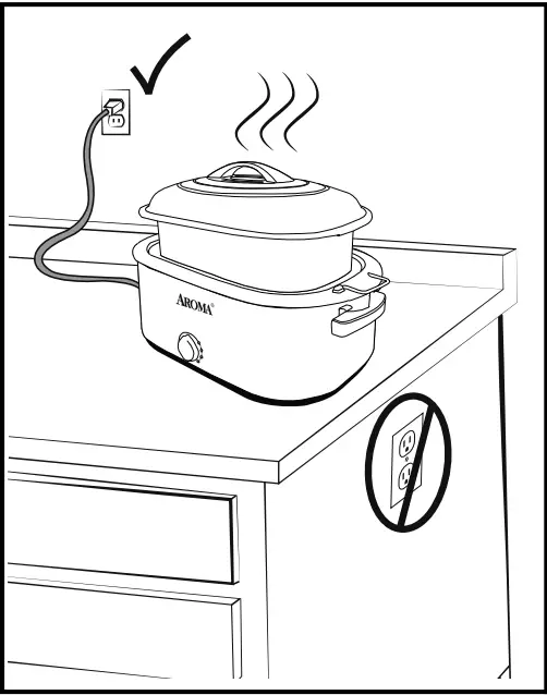 AROMA ART 712SB Roaster Oven - Parts Identification 1
