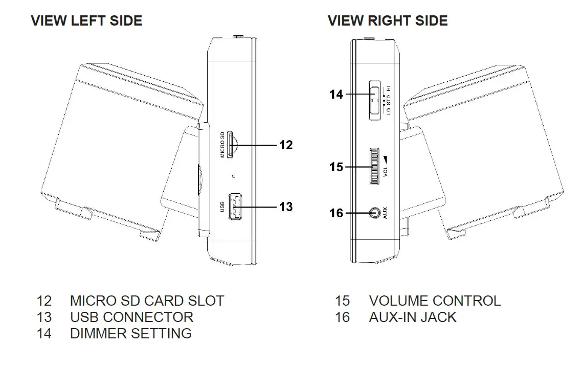 soundmaster UR260 Clock Radio-2