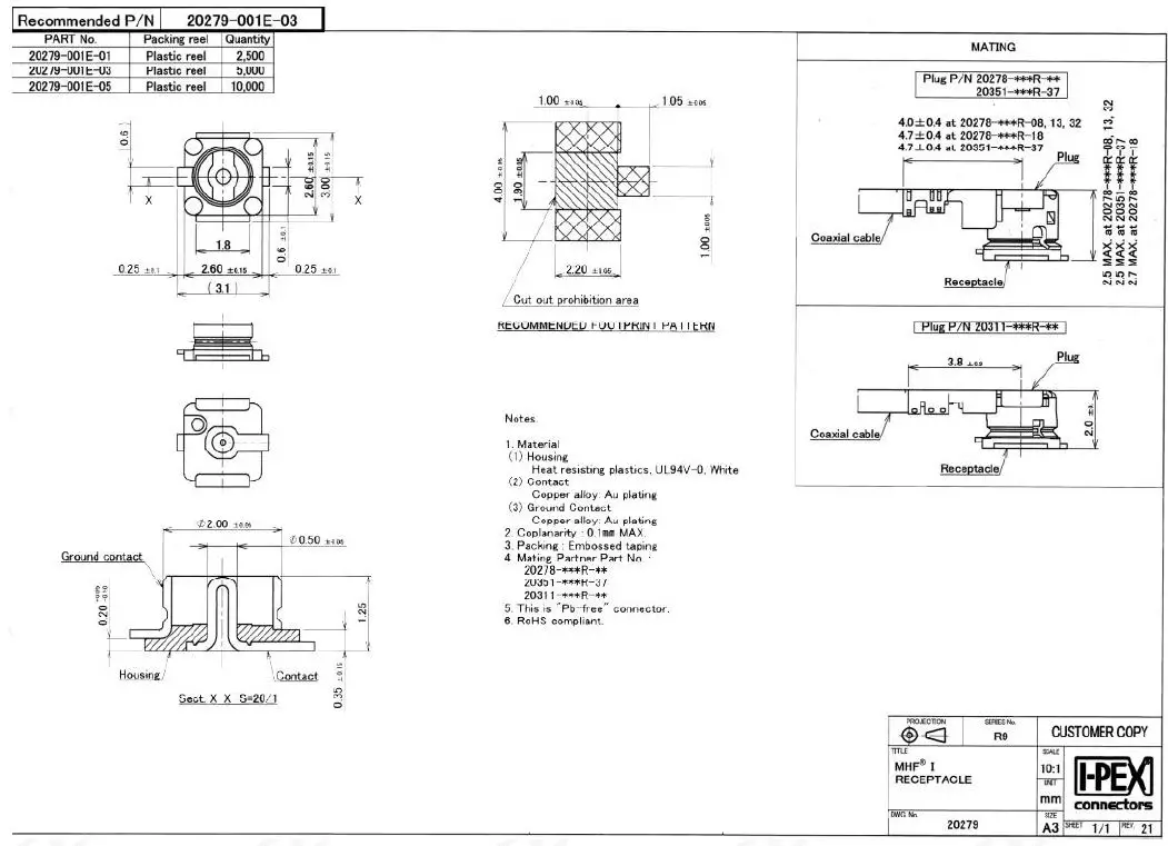 EBYTE E106-915G27P2 LoRa Gateway RF Module 3