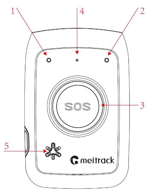 meitrack P88L GPS Personal Tracker fig-18