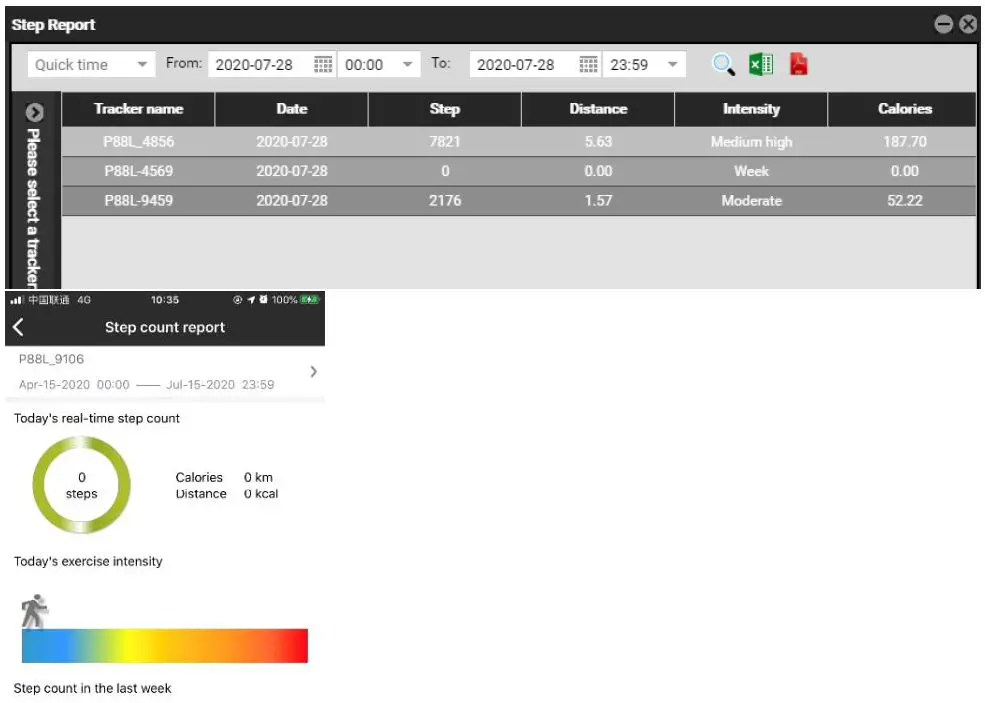 meitrack P88L GPS Personal Tracker fig-5