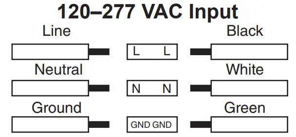 superbrightleds MWP Series Mini LED Wall Pack - Wire Diagram
