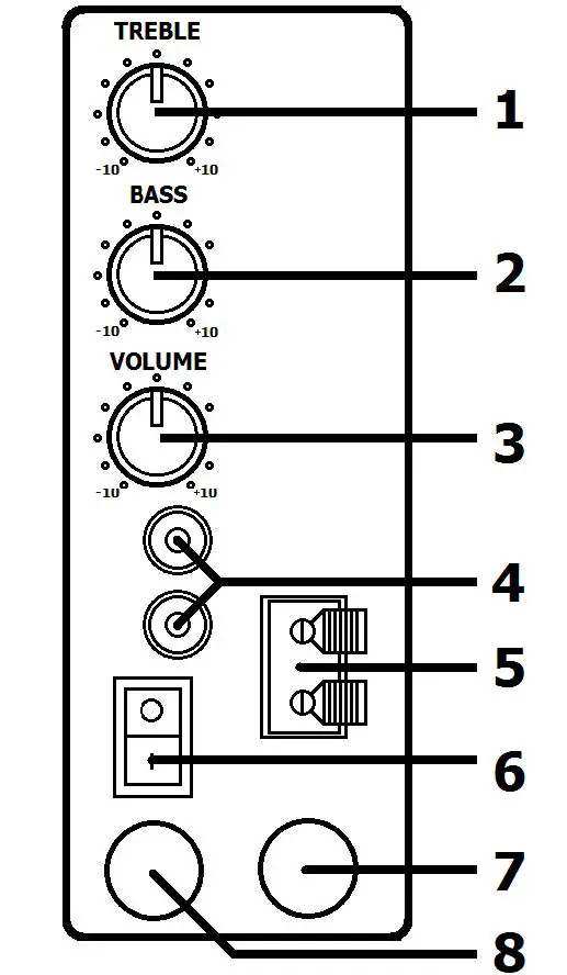 qtx 178.201UK QR5A 5.25 Inch Active Stereo fig1