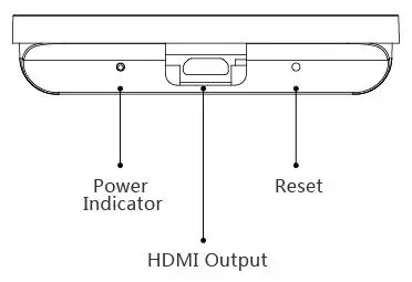 COREMATE I-217D1 4K Android TV Stick- Top Surface Panel