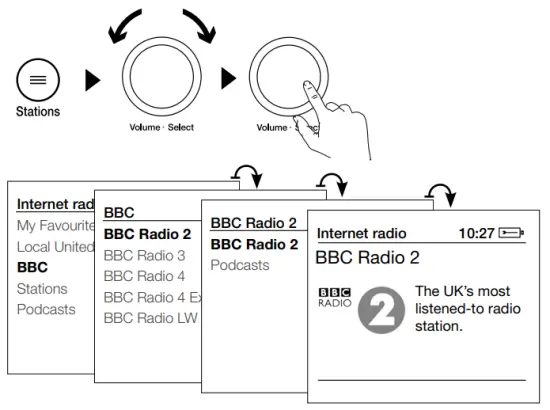 Internet radio station
