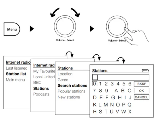 Internet radio station