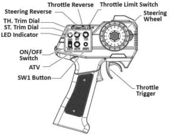 Carisma GT24TR 1 24 Scale Micro 4WD Truggy - functions