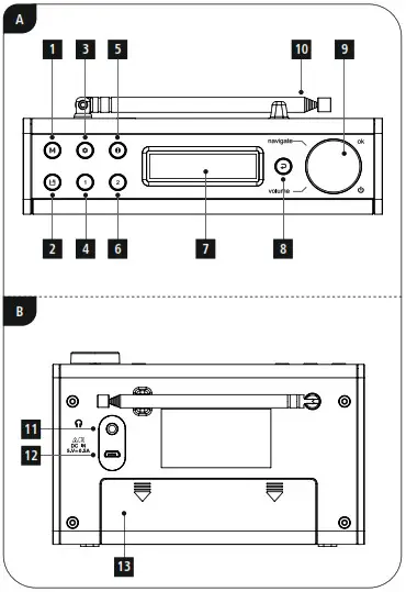 hama 00054242 DR7USB Digital Radio Instruction - Digital Radio
