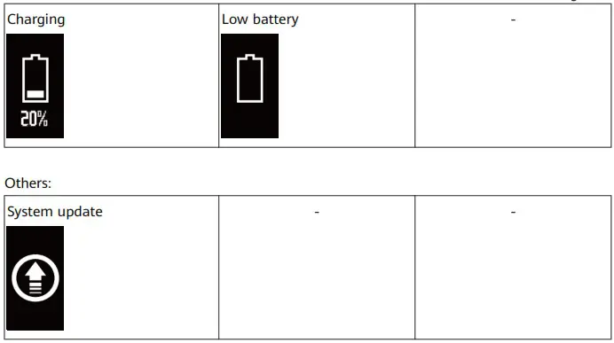 HUAWEI Band 4E Smartwatch - Connection and pairing 2