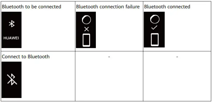 HUAWEI Band 4E Smartwatch - Connection and pairing