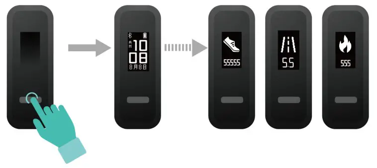 HUAWEI Band 4E Smartwatch - Daily activity tracking