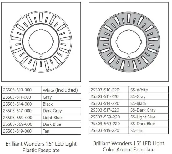 FIG 13 AVAILABLE ACCESSORIES