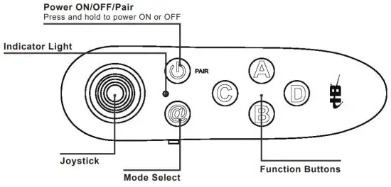 Hamilton Buhl VRRC Universal VR Remote Controller - figure 1