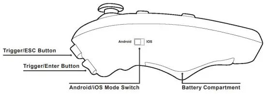 Hamilton Buhl VRRC Universal VR Remote Controller - figure 2