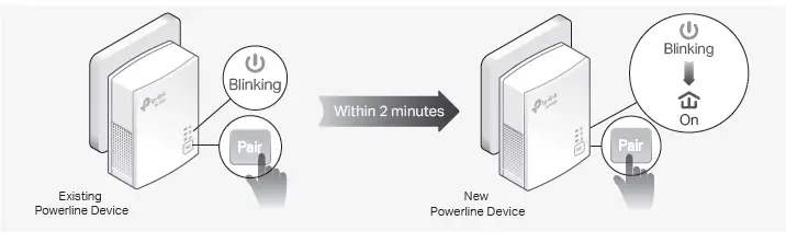 To join an existing secure powerline network: