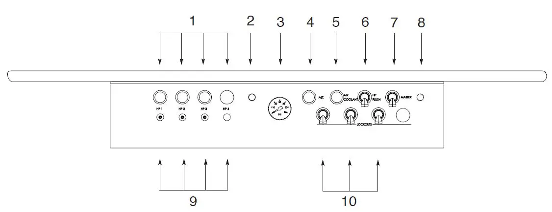 DENTALEZ-7000-Series-High-Volume-Evacuator-fig-4