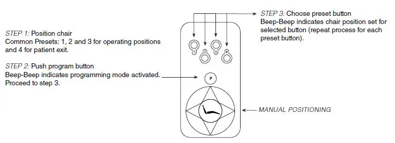 DENTALEZ-7000-Series-High-Volume-Evacuator-fig-6