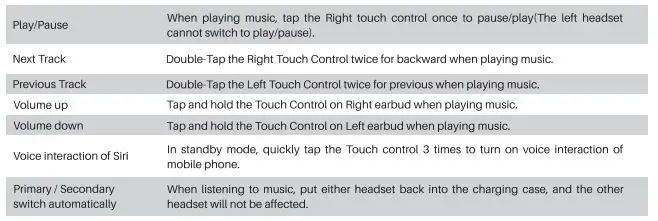 TOZO-NC9-Active-Noise-Cancellation-Earbuds-11
