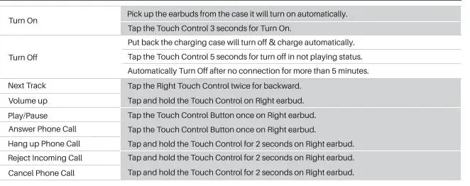 TOZO-NC9-Active-Noise-Cancellation-Earbuds-13