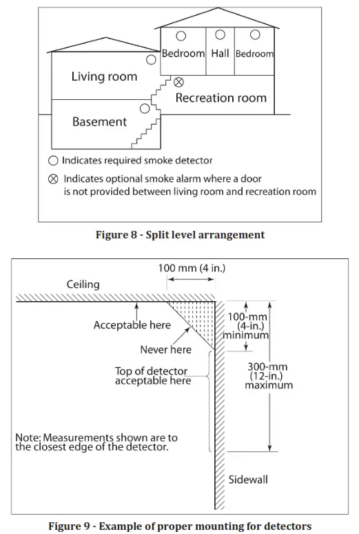 apollo 5100060X Wireless Combination Smoke CO Detector - Figure 8 - Split level arrangement