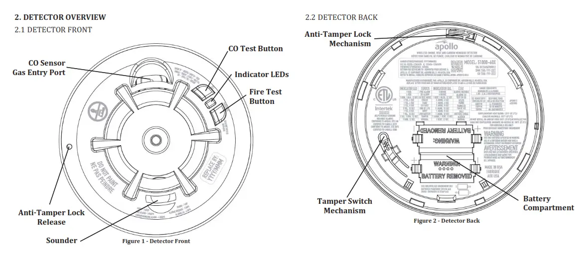 apollo 5100060X Wireless Combination Smoke CO Detector