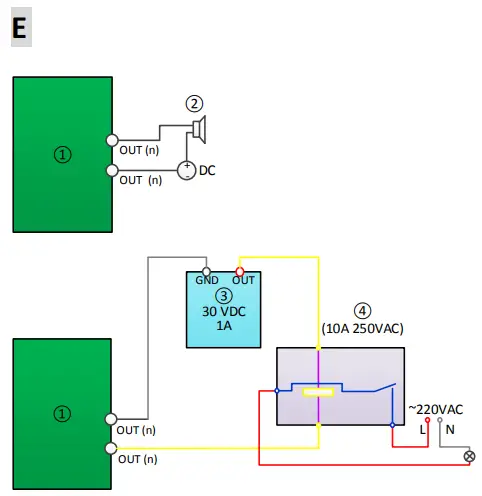 HIKVISION Pano Vu Mini Series IR Network PTZ Camera - parts 5