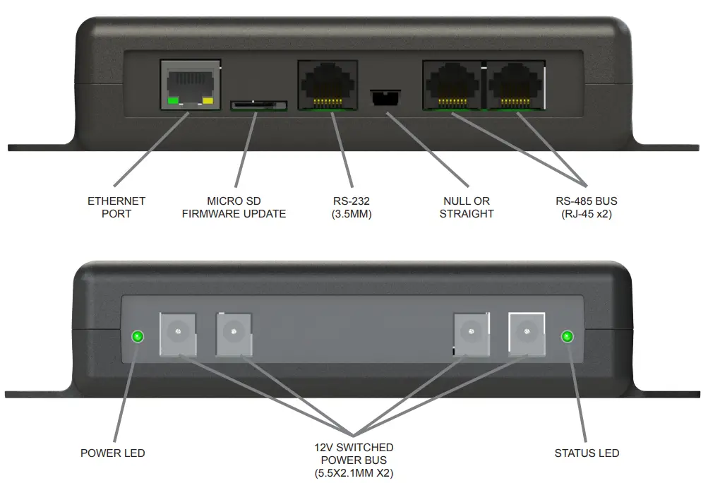 Ascentic E-216 SIG-1 Communication Bridge Serial to Internet Gateway-Fig2