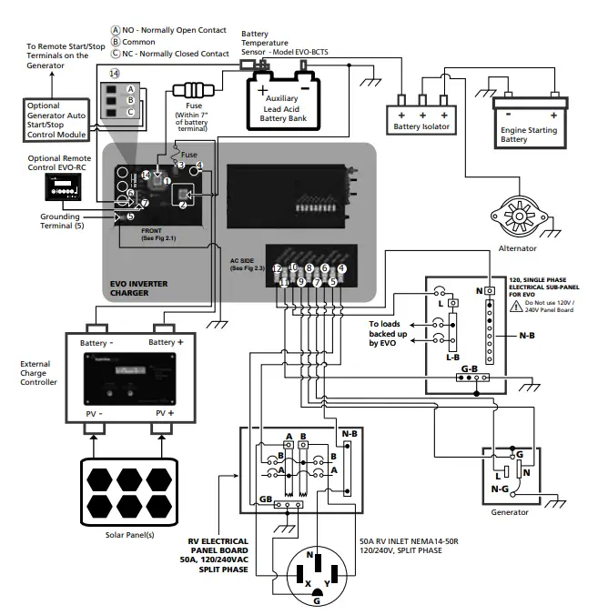 samlexpower-Evolution-Series-Inverter-Charger-Pure-Sine-Wave-5