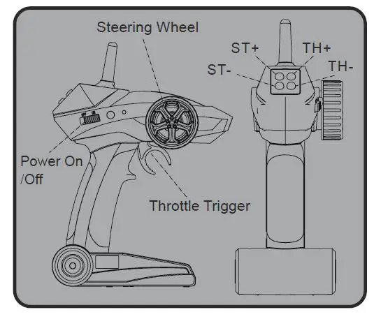 EAZYRC-EAZ11807-Glacier--RTR-Scale-Mini-Crawler-fig-1