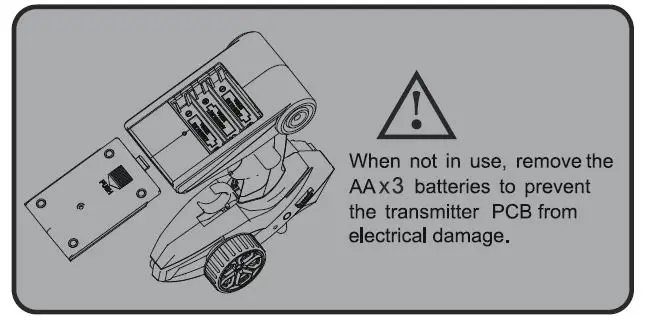 EAZYRC-EAZ11807-Glacier--RTR-Scale-Mini-Crawler-fig-2