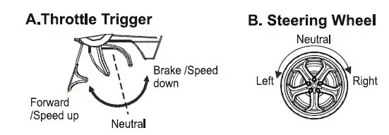 EAZYRC-EAZ11807-Glacier--RTR-Scale-Mini-Crawler-fig-3