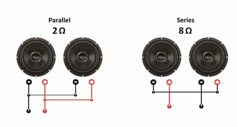 BOSS-Audio-Systems-CXX8-8-Inch-Car-Subwoofer-600-Watts-Maximum-Power-feature2