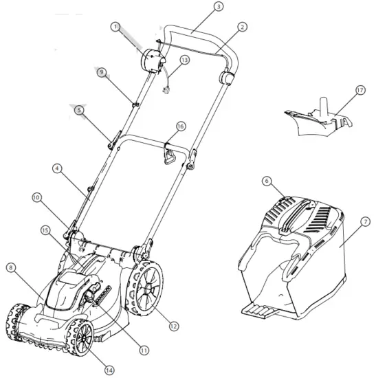 MURRAY EC320 32cm Electric Corded Lawn Mower - FEATURES