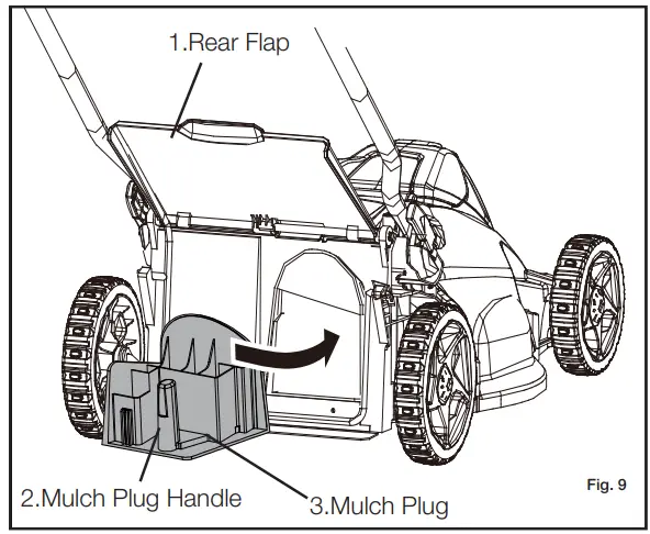 MURRAY EC320 32cm Electric Corded Lawn Mower - Figure 9