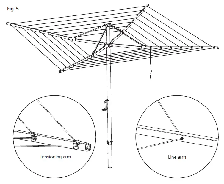 Tensioning the Lines
